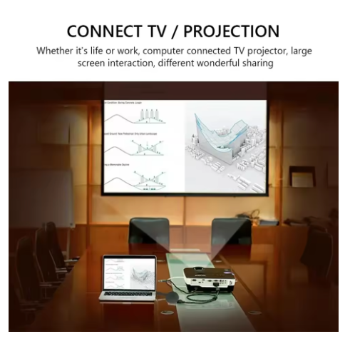 WiFi HDMI Dongle HD 1080P - 4K Media Streamer