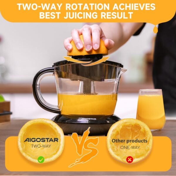 aigostar sapcentrifuge 33 Aigostar Thomas - Elektrische sinaasappelpers