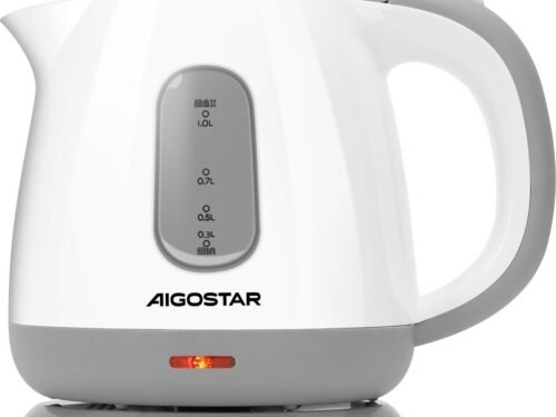 aigostar juliet waterkoker