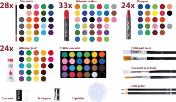 artico tekendoos 54 Artico 145-Delige Tekendoos/ Schilderset - in Houten Koffer - Aquarel - Verf, Krijt, Stiften, Kleurpotloden en Toebehoren