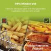 Digitale Airfryer 10in1 - Snelle Air Circulatie - Heteluchtfriteuse 2000W - 99% Minder Vet - Hele Lucht Oven 11L - Incl. Accessoires