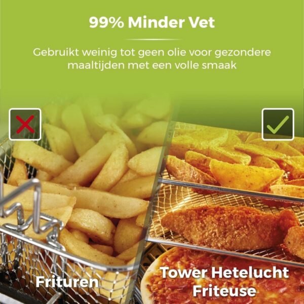 Digitale Airfryer 10in1 - Snelle Air Circulatie - Heteluchtfriteuse 2000W - 99% Minder Vet - Hele Lucht Oven 11L - Incl. Accessoires