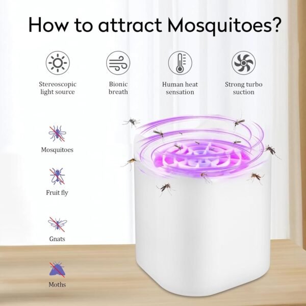 Insectenverdelger, USB-elektrische vliegenval, muggenlamp, muggenlamp, muggenverdelger, insectenval, vliegenvanger, muggenkiller, lamp met uv-licht voor binnen, keuken, slaapkamer, kantoor